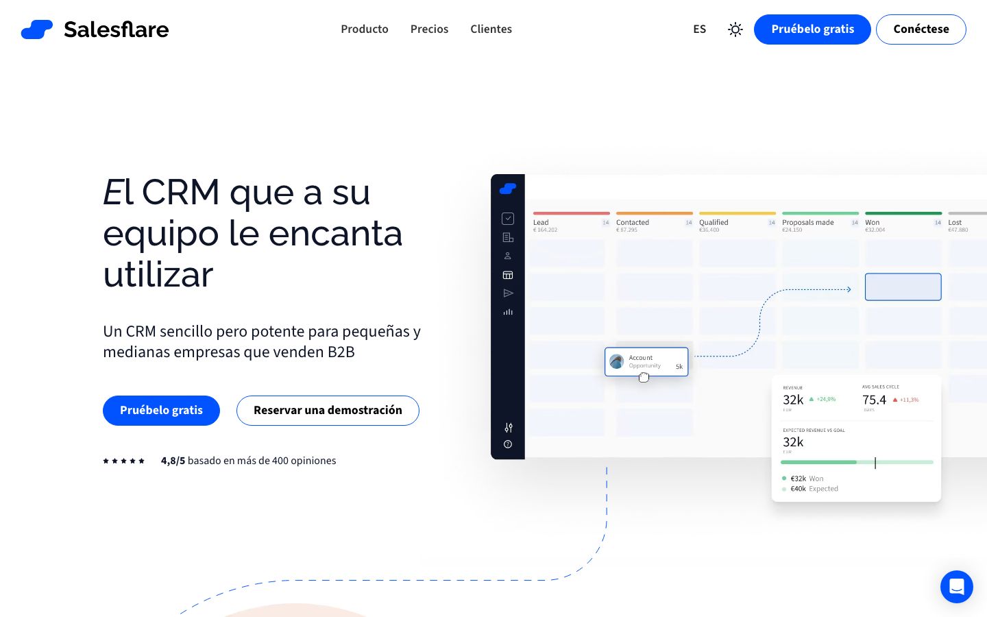 Screenshot del sito di Salesflare